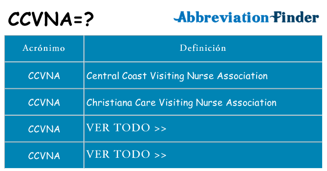 ¿Qué quiere decir ccvna