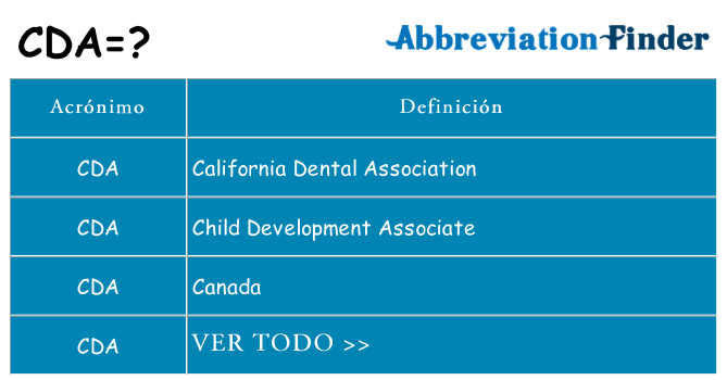 ¿Qué quiere decir cda