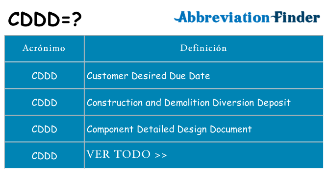 ¿Qué quiere decir cddd