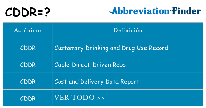 ¿Qué quiere decir cddr