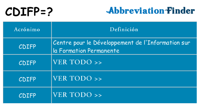 ¿Qué quiere decir cdifp