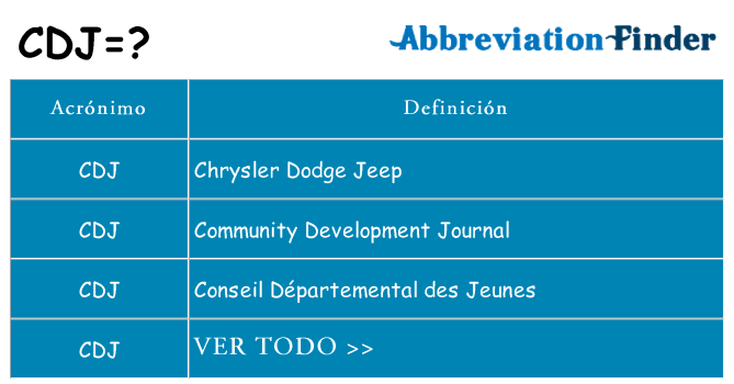 ¿Qué quiere decir cdj