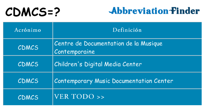 ¿Qué quiere decir cdmcs