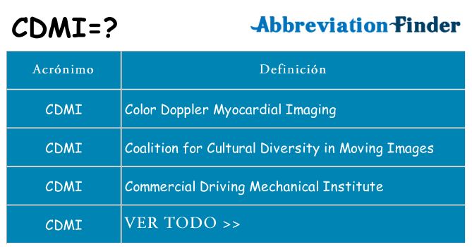 ¿Qué quiere decir cdmi