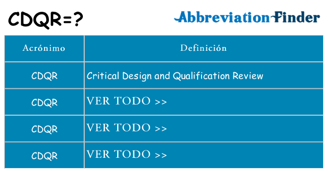¿Qué quiere decir cdqr