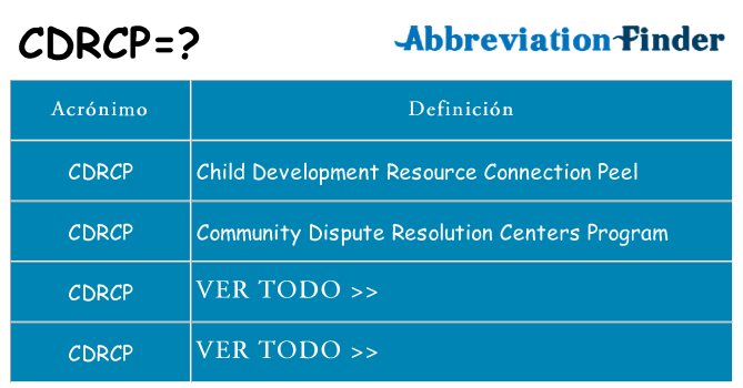 ¿Qué quiere decir cdrcp