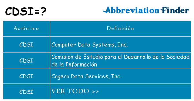 ¿Qué quiere decir cdsi