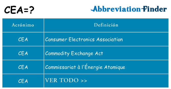 ¿Qué quiere decir cea
