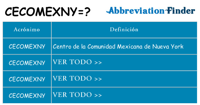 ¿Qué quiere decir cecomexny