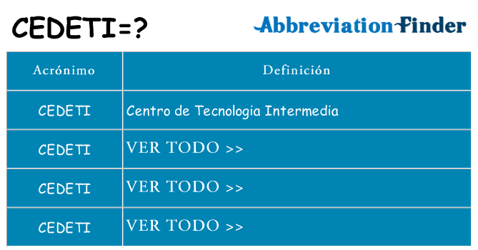 ¿Qué quiere decir cedeti
