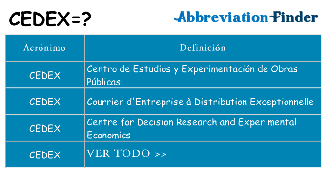 ¿Qué quiere decir cedex