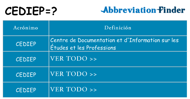 ¿Qué quiere decir cediep