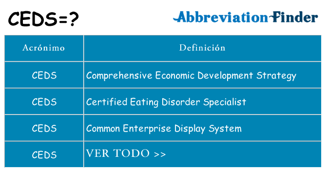 ¿Qué quiere decir ceds