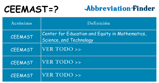¿Qué quiere decir ceemast