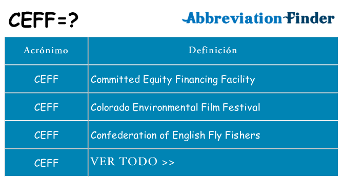 ¿Qué quiere decir ceff
