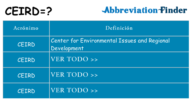 ¿Qué quiere decir ceird