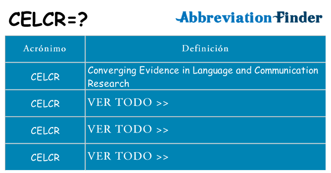 ¿Qué quiere decir celcr