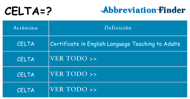 ¿Qué quiere decir celta