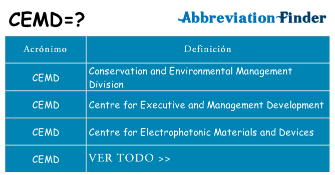 ¿Qué quiere decir cemd
