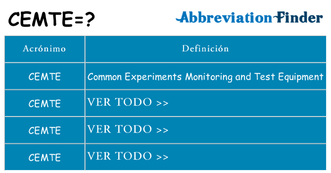 ¿Qué quiere decir cemte