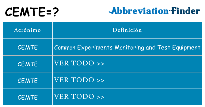 ¿Qué quiere decir cemte