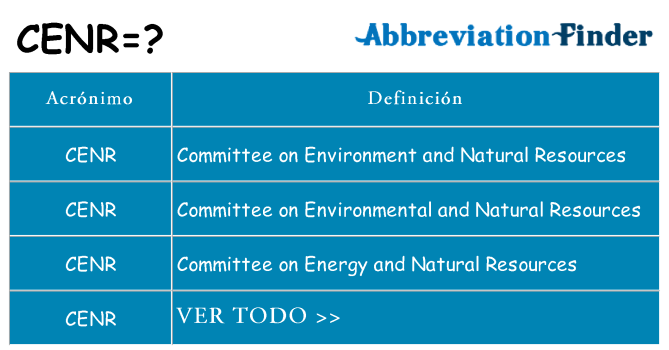 ¿Qué quiere decir cenr