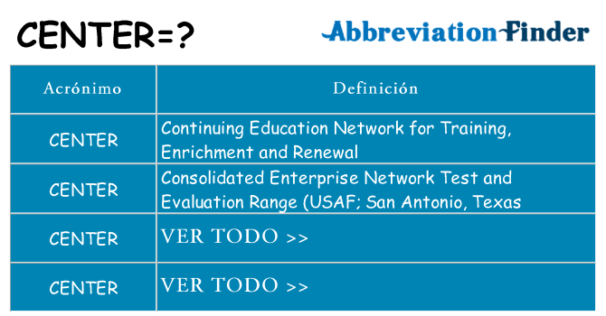 ¿Qué quiere decir center