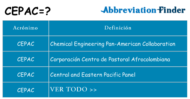 ¿Qué quiere decir cepac
