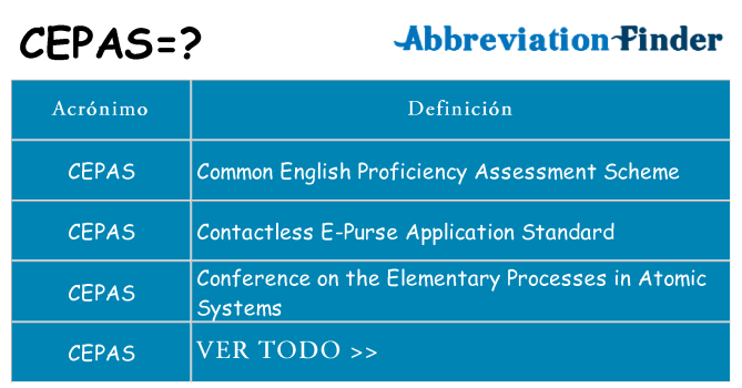 ¿Qué quiere decir cepas