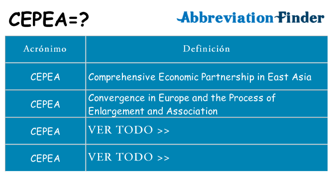 ¿Qué quiere decir cepea