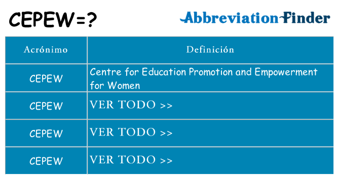 ¿Qué quiere decir cepew