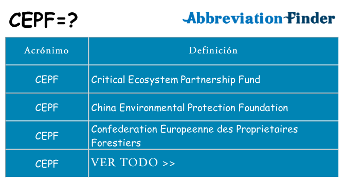 ¿Qué quiere decir cepf