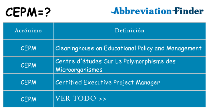 ¿Qué quiere decir cepm