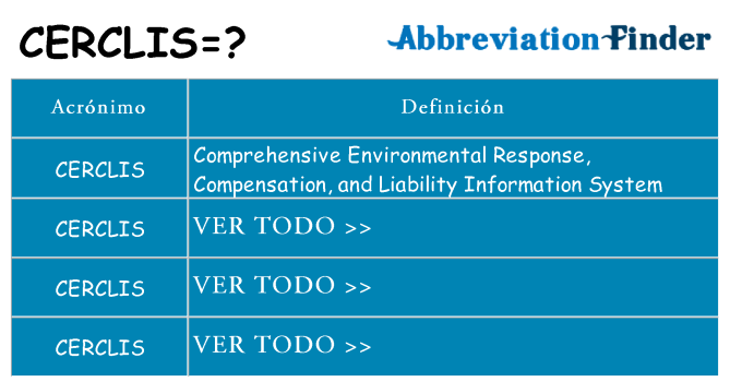 ¿Qué quiere decir cerclis