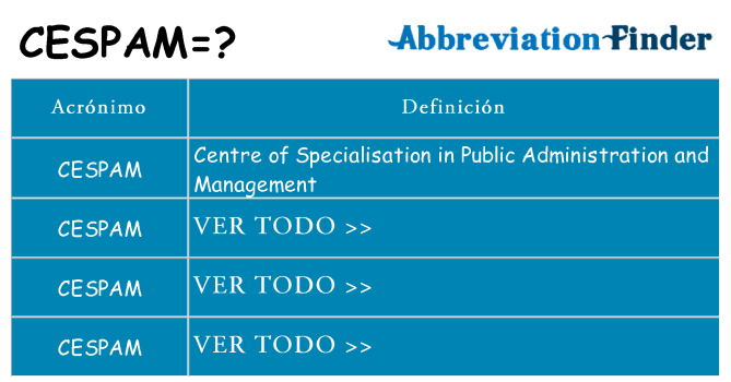 ¿Qué quiere decir cespam