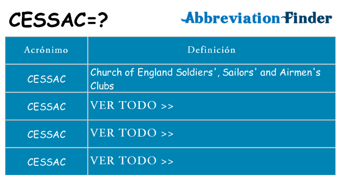 ¿Qué quiere decir cessac