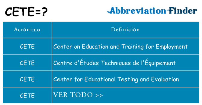 ¿Qué quiere decir cete