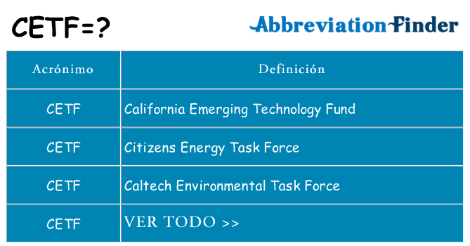 ¿Qué quiere decir cetf