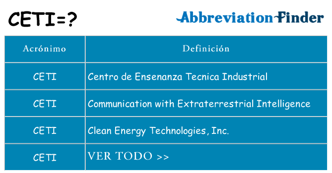 ¿Qué quiere decir ceti