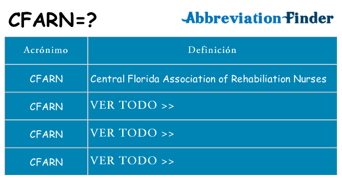 ¿Qué quiere decir cfarn