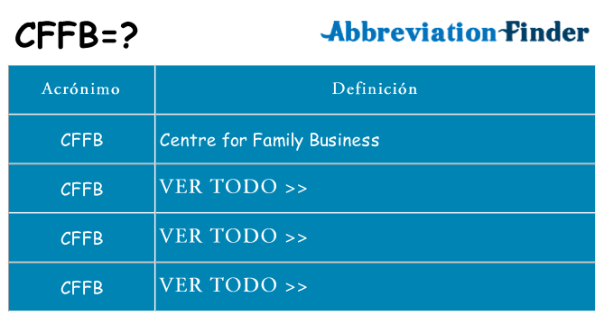 ¿Qué quiere decir cffb