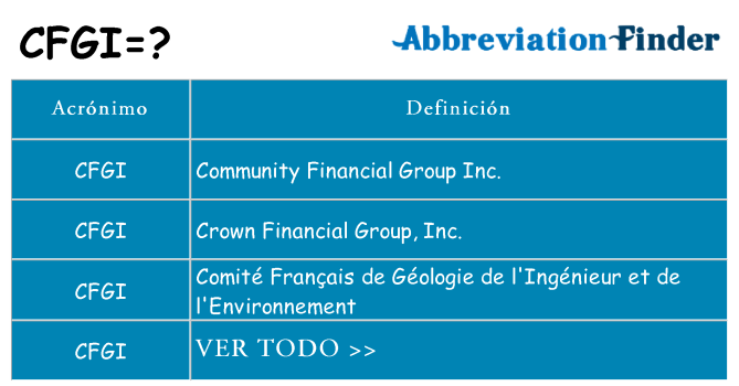¿Qué quiere decir cfgi