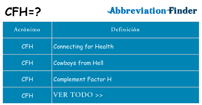 ¿Qué quiere decir cfh