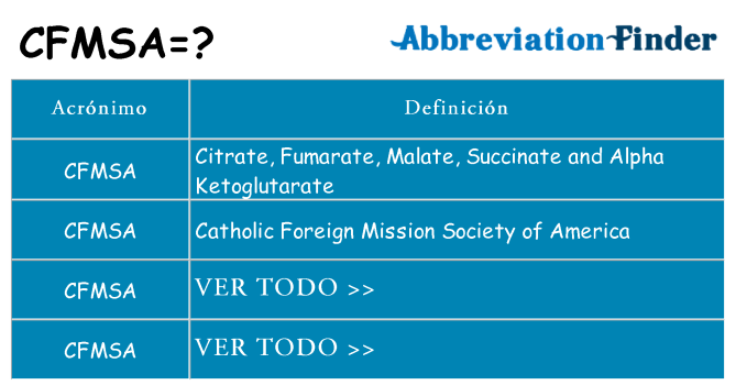 ¿Qué quiere decir cfmsa