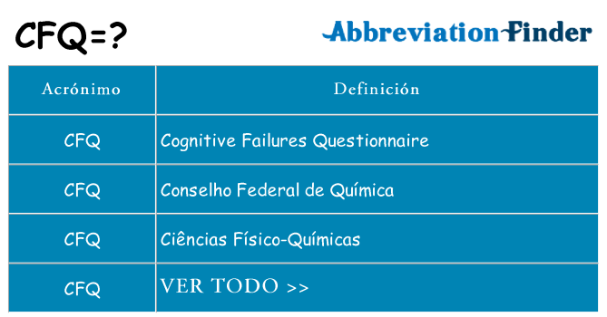 ¿Qué quiere decir cfq