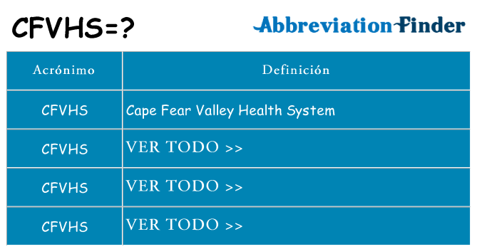 ¿Qué quiere decir cfvhs