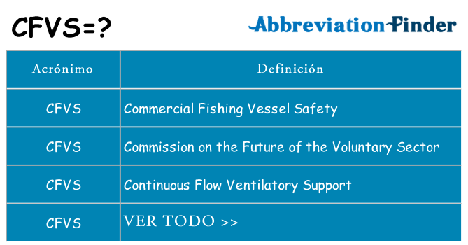 ¿Qué quiere decir cfvs