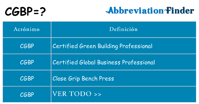 ¿Qué quiere decir cgbp