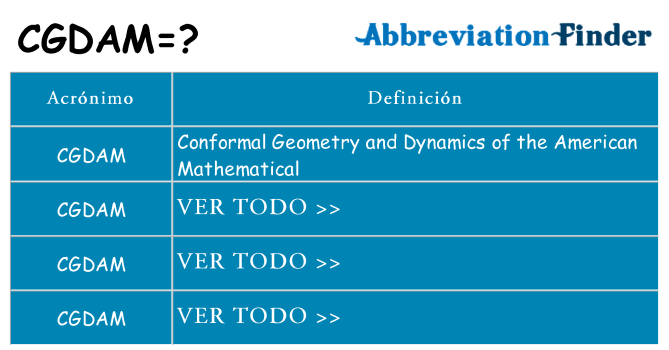 ¿Qué quiere decir cgdam