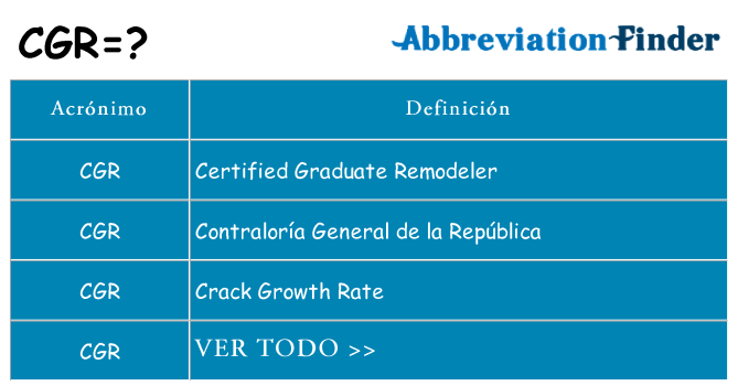 ¿Qué quiere decir cgr